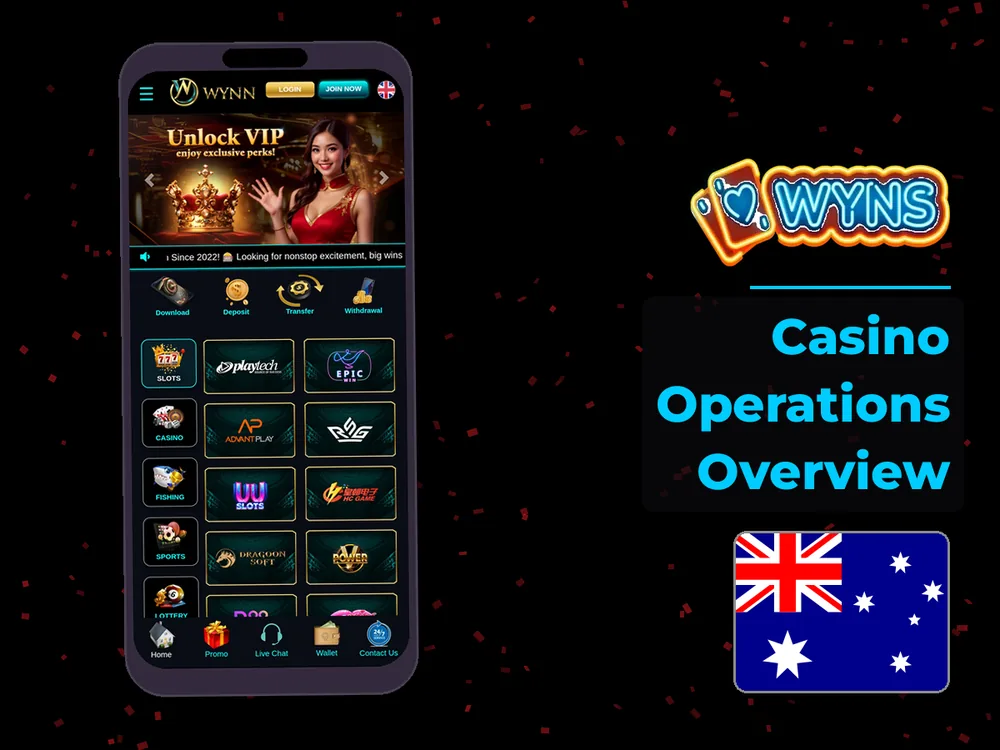 wyns - Casino Operations Overview
