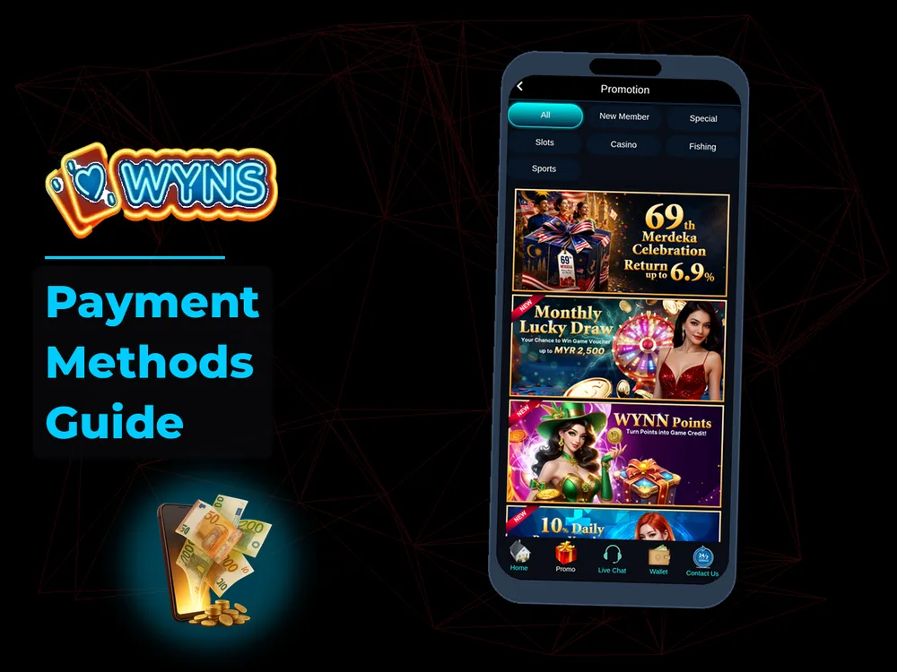 wyns - Payment Methods Guide