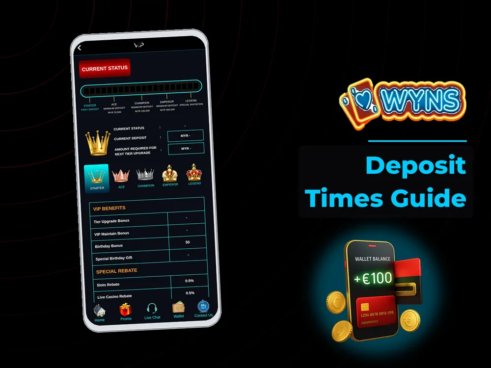 wyns - Deposit Times Guide
