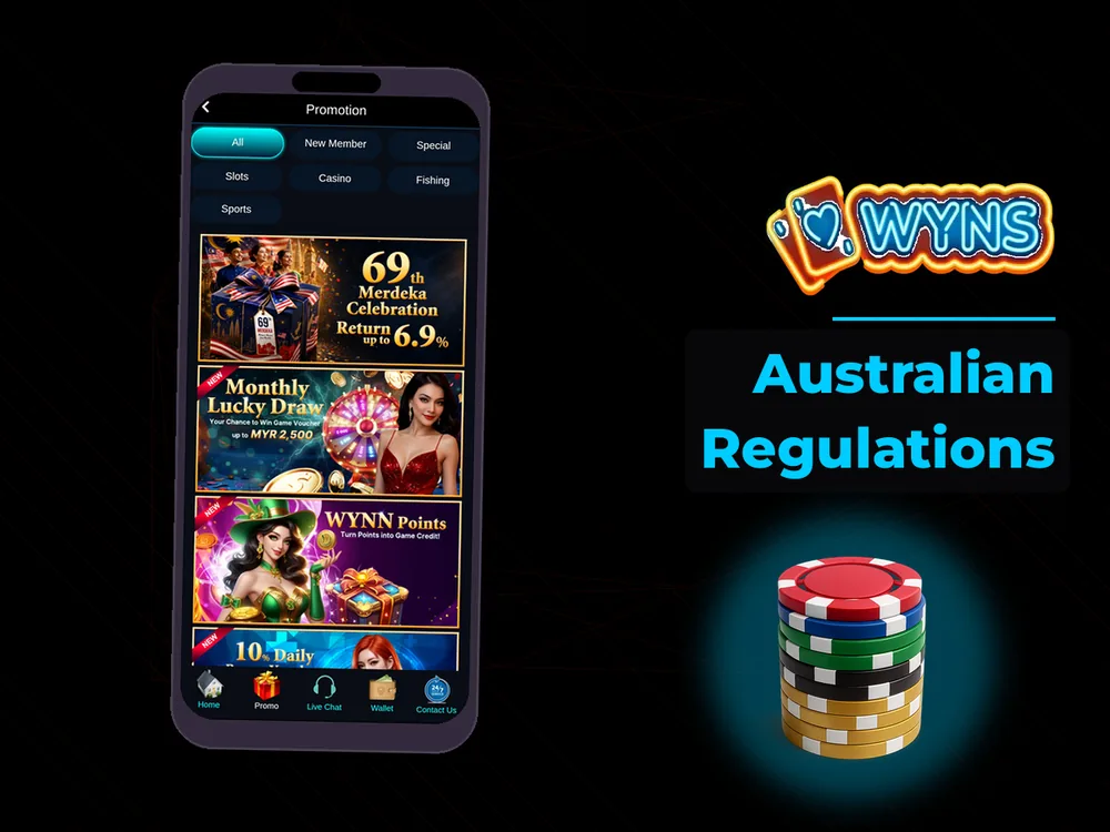 wyns - Australian Regulations