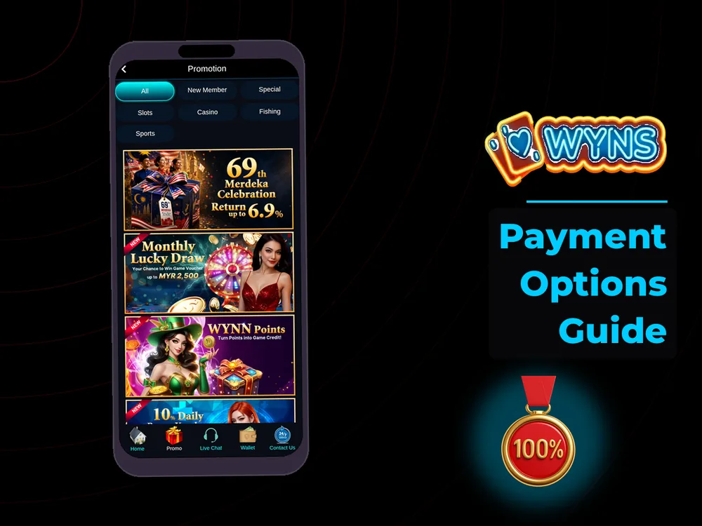wyns - Payment Options Guide