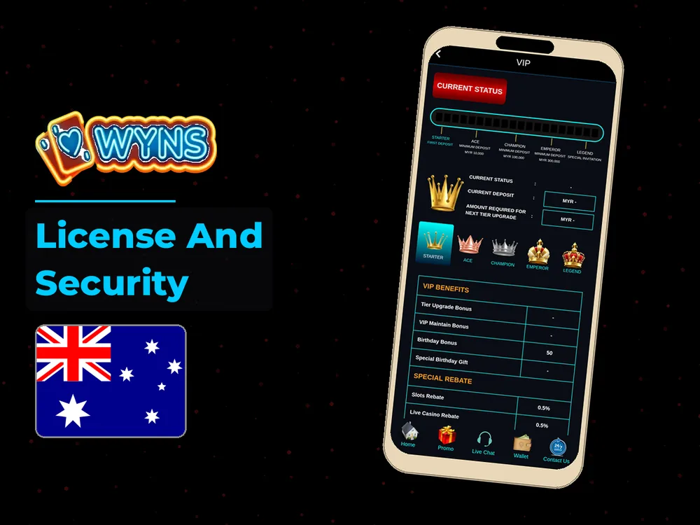wyns - License And Security