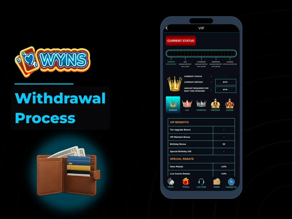 wyns - Withdrawal Process