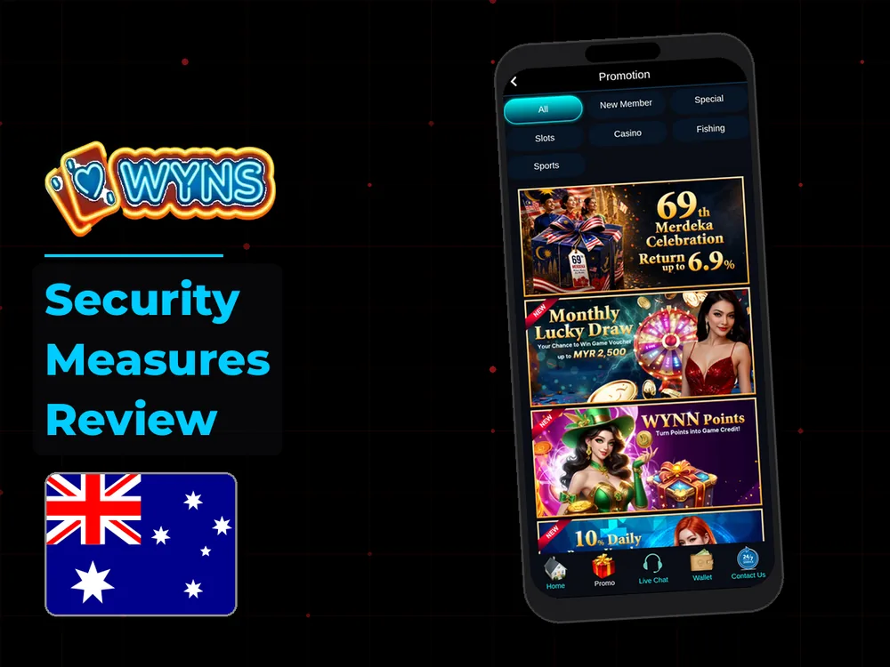 wyns - Security Measures Review