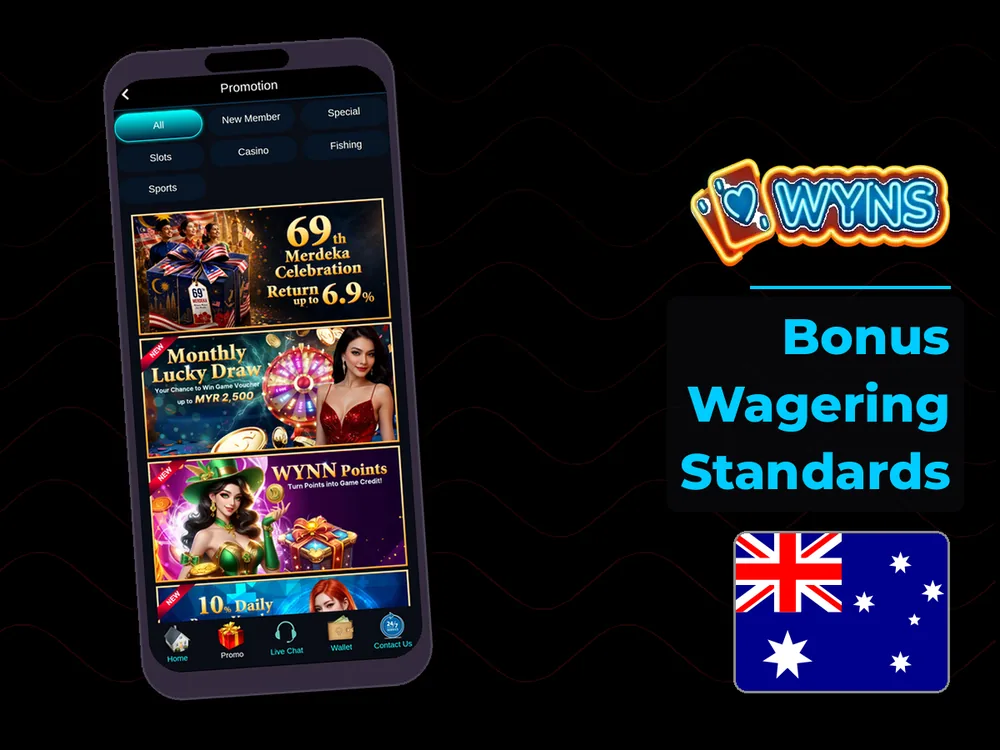 wyns - Bonus Wagering Standards