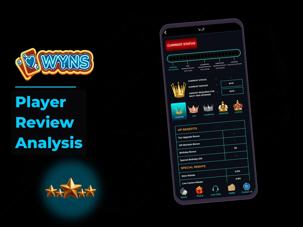wyns - Player Review Analysis