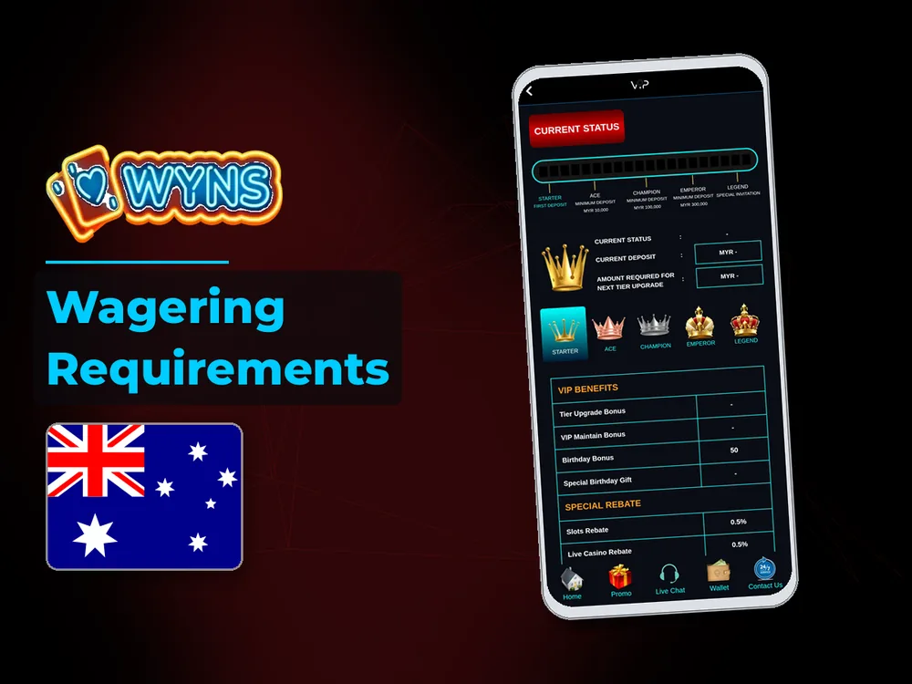 wyns - Wagering Requirements