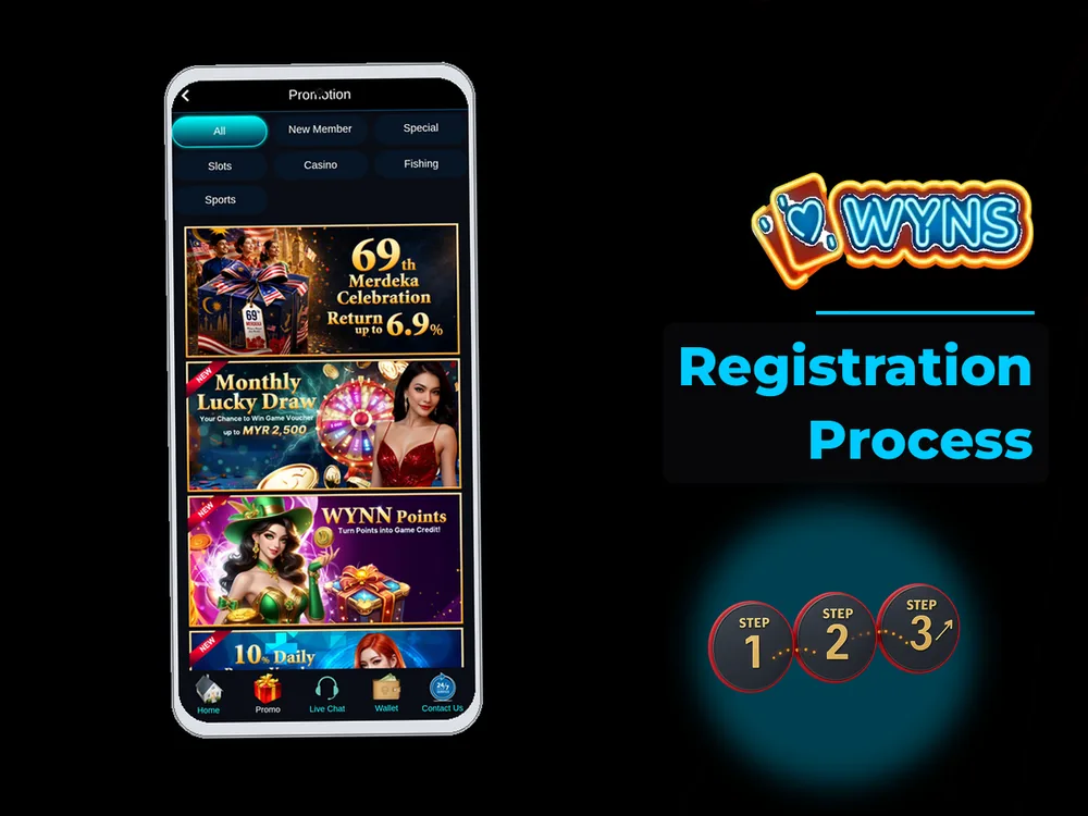 wyns - Registration Process