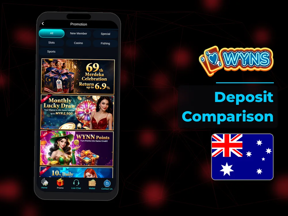 wyns - Deposit Comparison